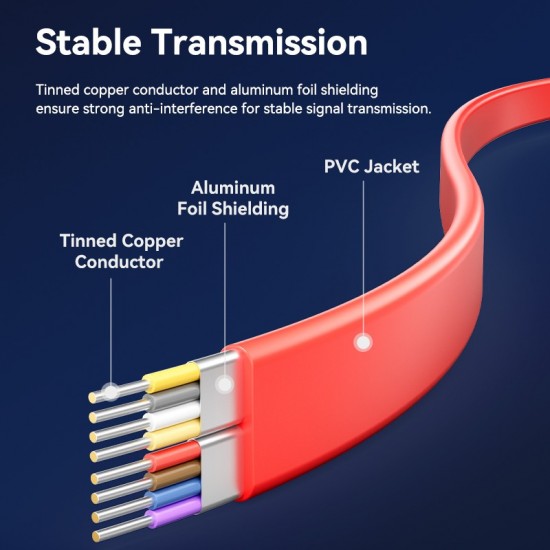 VENTION SATA 3.0 Hard Drive Cable 0.5M Red (KDDRD)