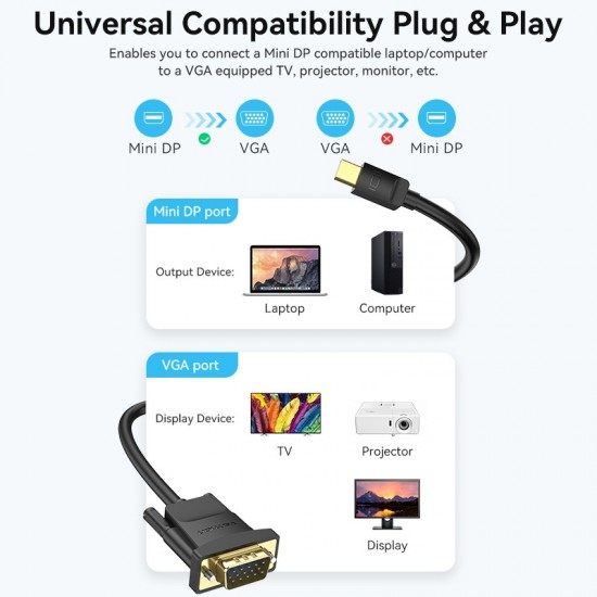 VENTION Mini DisplayPort Male to VGA Male Cable 1M Black (HFDBF)