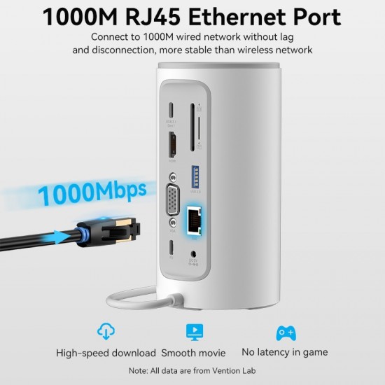 VENTION Type-C to HDMI/VGA/USB 3.1 Gen 1-C/USB 3.0x3/RJ45/SD/TF/TRRS 3.5mm/PD 100W/DC 10W Docking Station White Vertical Type (TPHWC-EU)