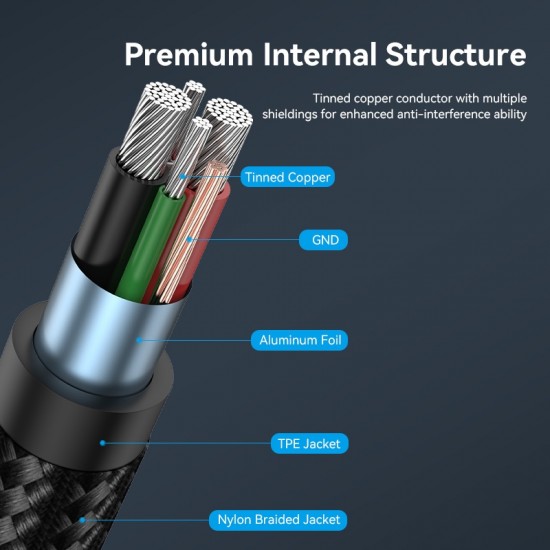 VENTION Nylon Braided USB 2.0 A Male to Type-C Male 3A Cable 1M Black LED Type (CTFBF)