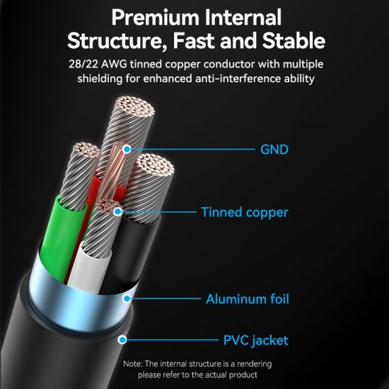 VENTION USB 2.0 A Male to Micro B Male 2A Cable 1M Black (CTIBF)