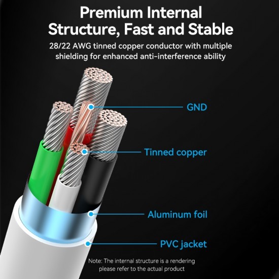 VENTION USB 2.0 A Male to Micro B Male 2A Cable 1.5M White (CTIWG)