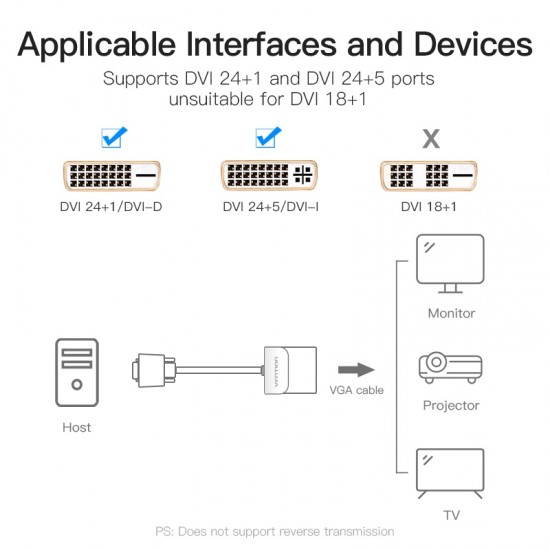 VENTION DVI to VGA Converter 0.15M Black Metal Type (EBBBB)