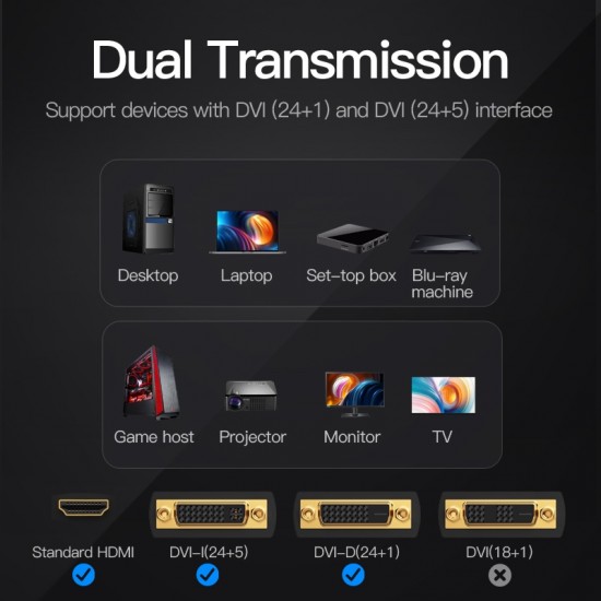 VENTION DVI (24+1) Male to HDMI Female Adapter Black (ECDB0)