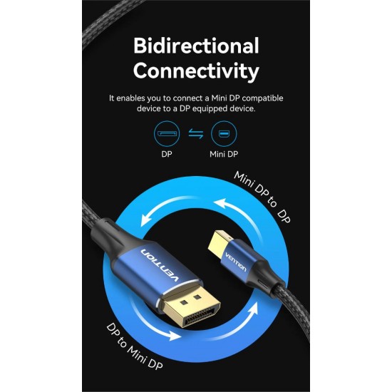 VENTION Cotton Braided 8K Mini DisplayPort to DisplayPort Cable 1.5M Blue Aluminum Alloy Type (HCFLG)